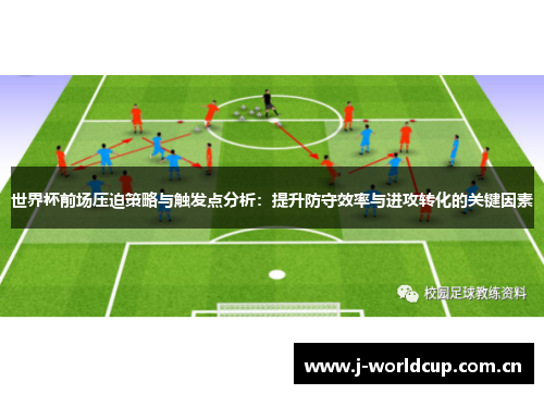 世界杯前场压迫策略与触发点分析：提升防守效率与进攻转化的关键因素