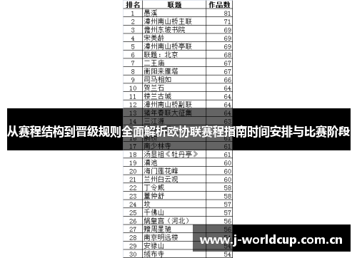 从赛程结构到晋级规则全面解析欧协联赛程指南时间安排与比赛阶段 从赛程结构到晋级规则全面解析欧协联赛程指南时间安排与比赛阶段